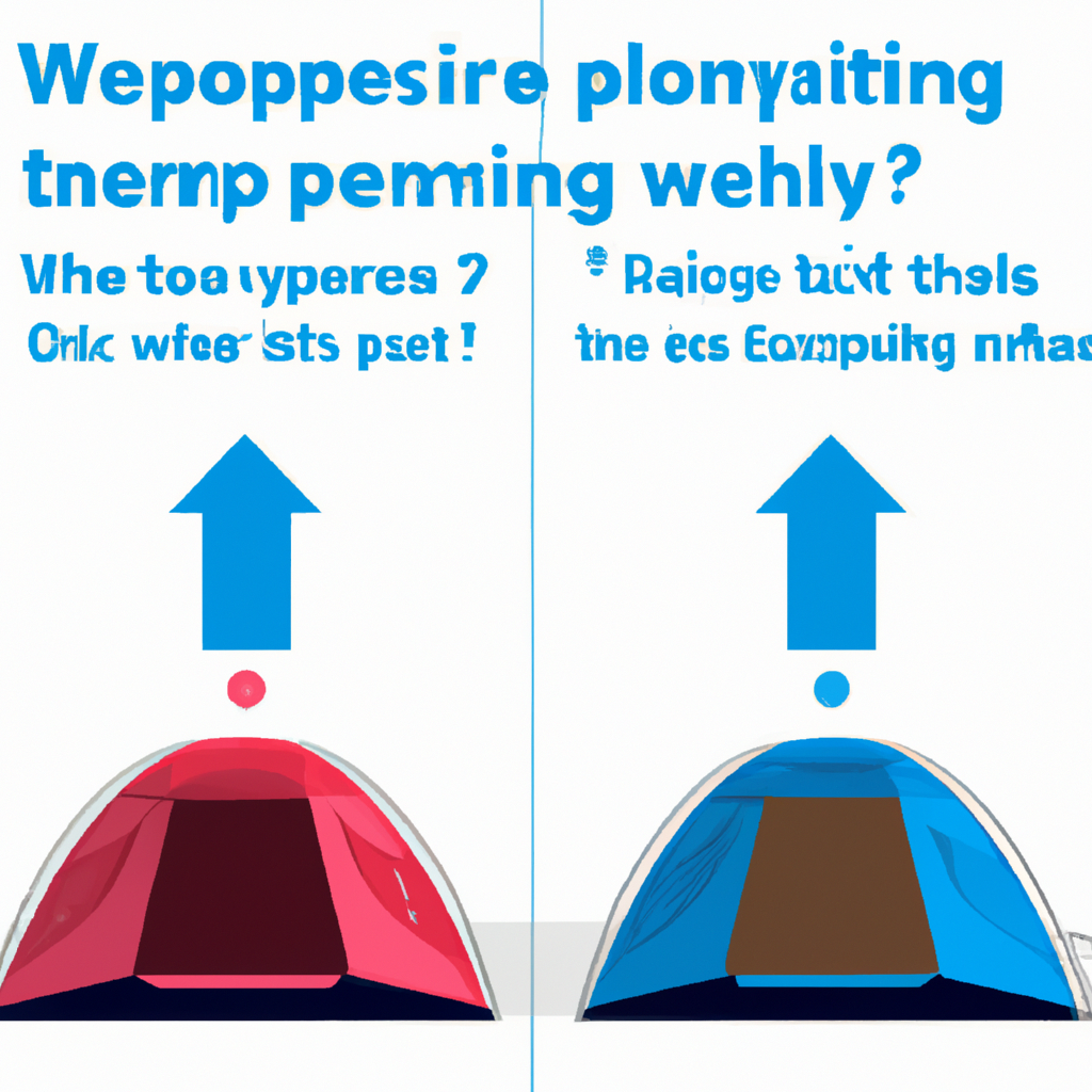 10. Fazit – Warum das Duschzelt Popup 2 Ihr Camping-Erlebnis revolutionieren wird